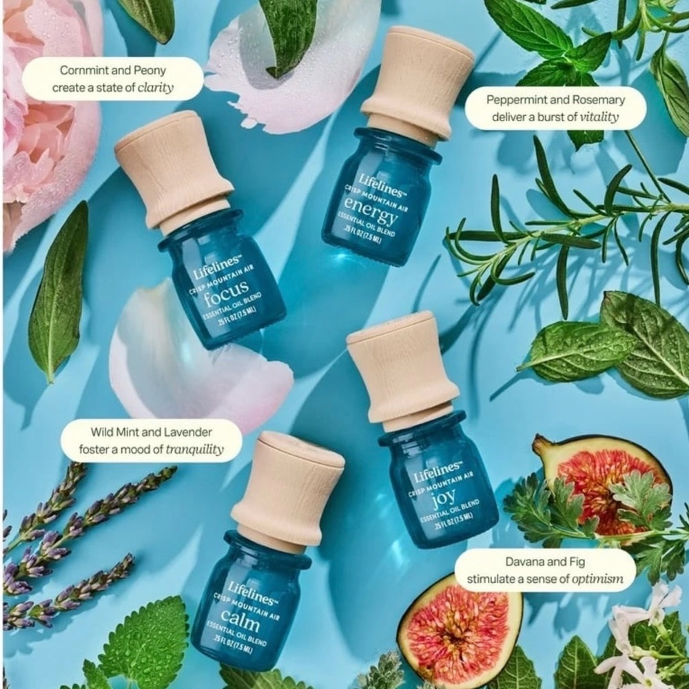 Lifelines Focus Essential Oil Blend Mist - Picture 2 of 8
